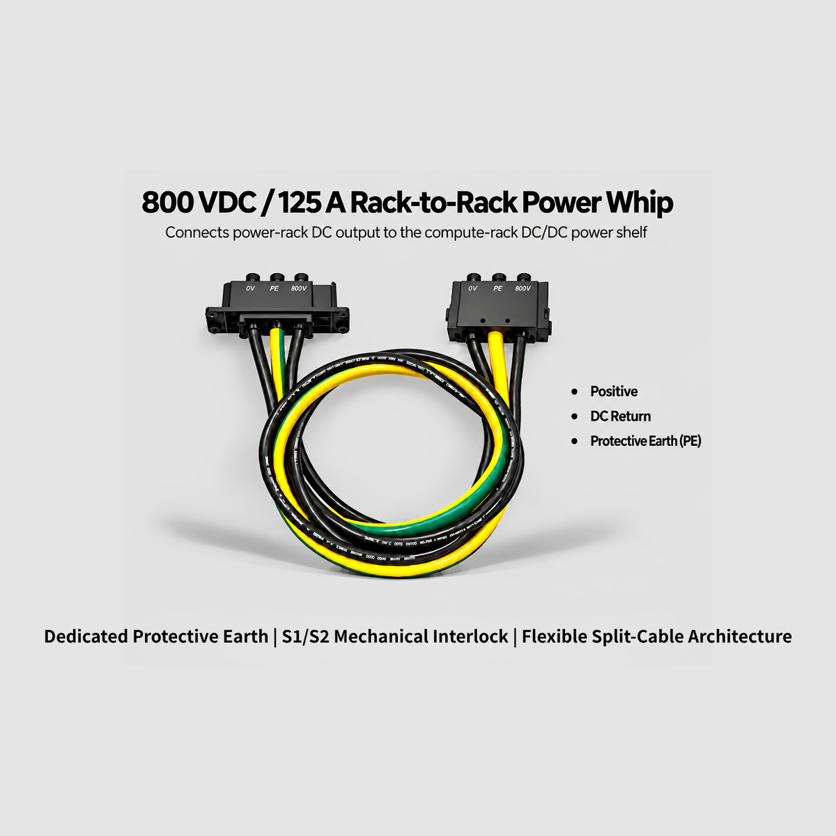 800 VDC, 125 A Rack-to-Rack Power Whip - ASTRON 衡星科技股份有限公司